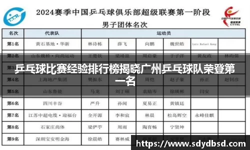 来利国际旗舰厅